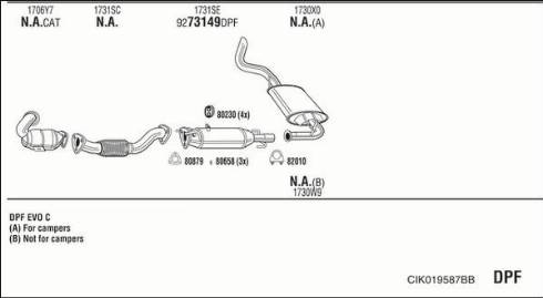 Fonos CIK019587BB - Impianto gas scarico autozon.pro