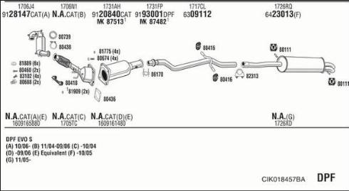 Fonos CIK018457BA - Impianto gas scarico autozon.pro