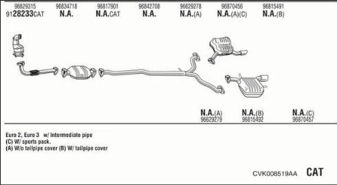 Fonos CVK008519AA - Impianto gas scarico autozon.pro