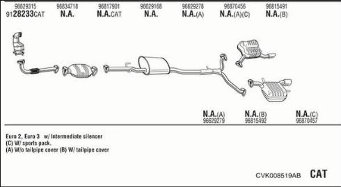 Fonos CVK008519AB - Impianto gas scarico autozon.pro