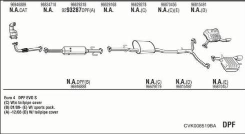 Fonos CVK008519BA - Impianto gas scarico autozon.pro