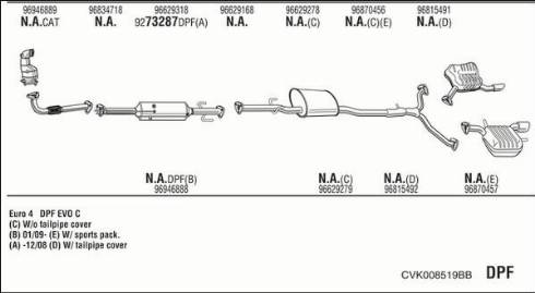 Fonos CVK008519BB - Impianto gas scarico autozon.pro