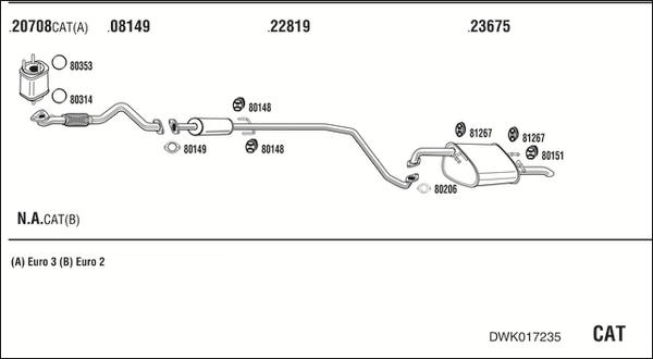 Fonos DWK017235 - Impianto gas scarico autozon.pro