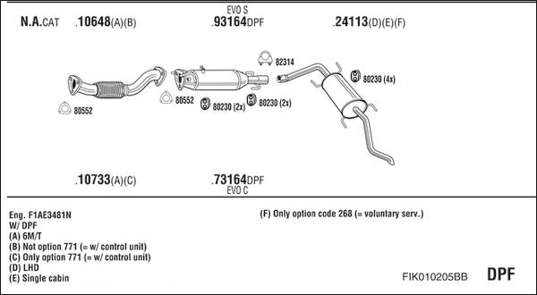 Fonos FIK010205BB - Impianto gas scarico autozon.pro