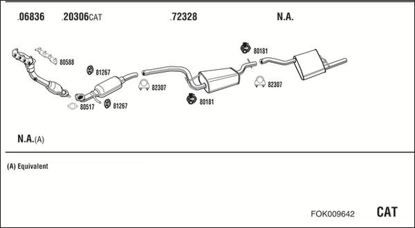 Fonos FOK009642 - Impianto gas scarico autozon.pro