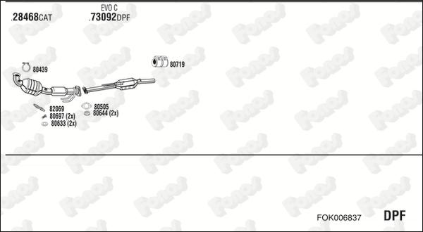 Fonos FOK006837 - Impianto gas scarico autozon.pro