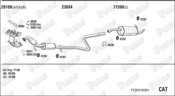 Fonos FOK016361 - Impianto gas scarico autozon.pro