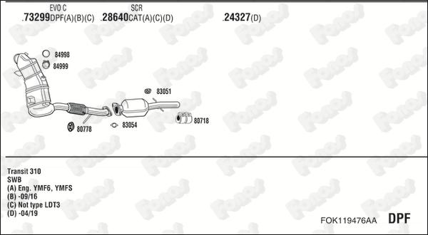 Fonos FOK119476AA - Impianto gas scarico autozon.pro