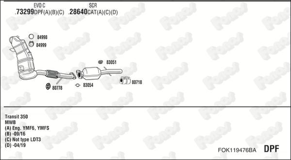 Fonos FOK119476BA - Impianto gas scarico autozon.pro