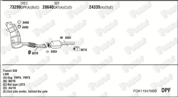 Fonos FOK119476BB - Impianto gas scarico autozon.pro