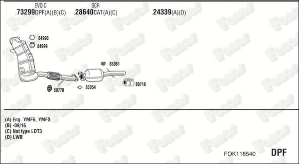 Fonos FOK118540 - Impianto gas scarico autozon.pro