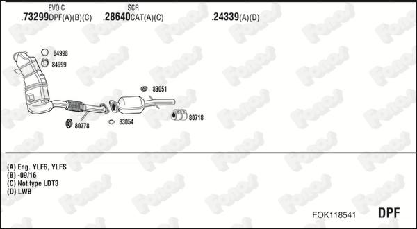 Fonos FOK118541 - Impianto gas scarico autozon.pro