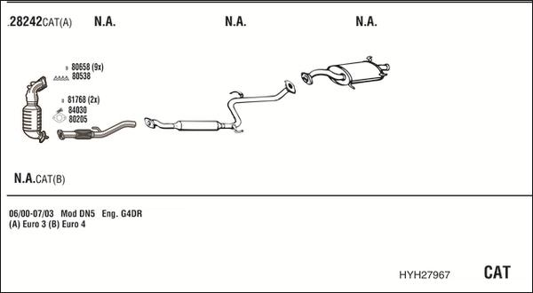 Fonos HYH27967 - Impianto gas scarico autozon.pro