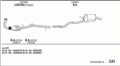 Fonos LRK002881A - Impianto gas scarico autozon.pro