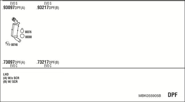 Fonos MBK055905B - Impianto gas scarico autozon.pro