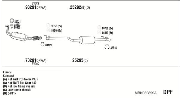 Fonos MBK032899A - Impianto gas scarico autozon.pro