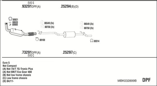 Fonos MBK032899B - Impianto gas scarico autozon.pro