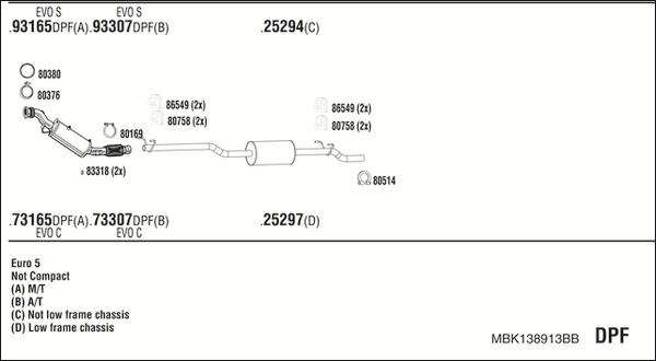 Fonos MBK138913BB - Impianto gas scarico autozon.pro