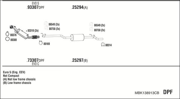 Fonos MBK138913CB - Impianto gas scarico autozon.pro