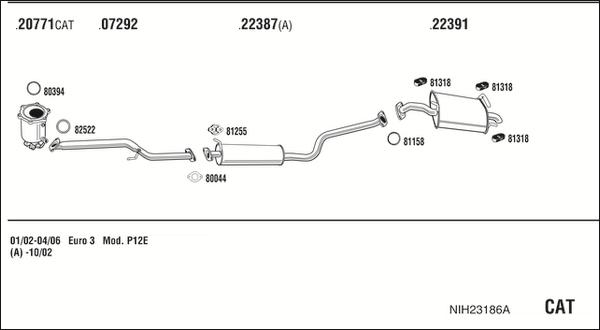 Fonos NIH23186A - Impianto gas scarico autozon.pro