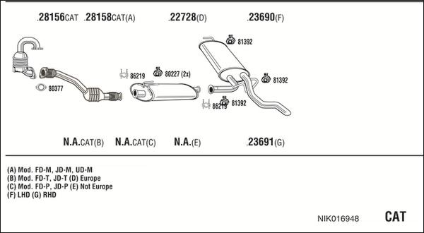 Fonos NIK016948 - Impianto gas scarico autozon.pro