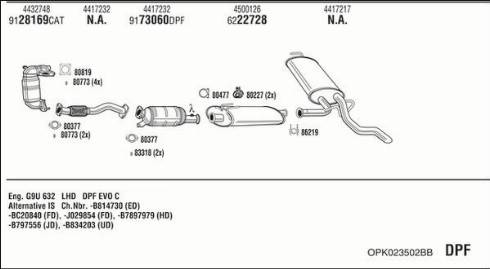 Fonos OPK023502BB - Impianto gas scarico autozon.pro