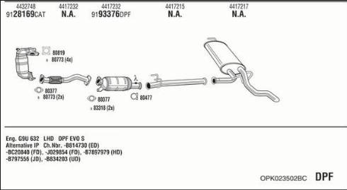 Fonos OPK023502BC - Impianto gas scarico autozon.pro