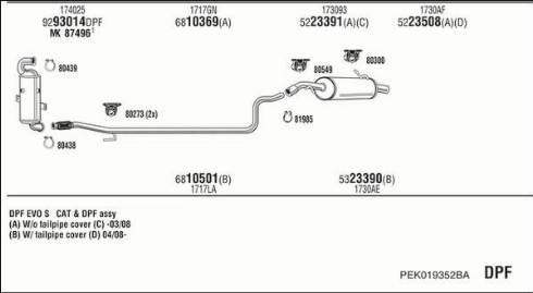 Fonos PEK019352BA - Impianto gas scarico autozon.pro