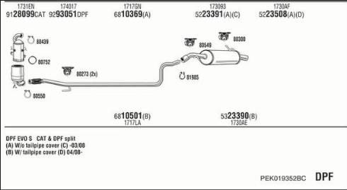 Fonos PEK019352BC - Impianto gas scarico autozon.pro