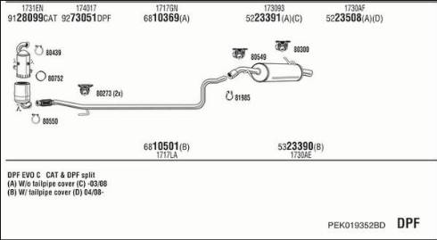 Fonos PEK019352BD - Impianto gas scarico autozon.pro