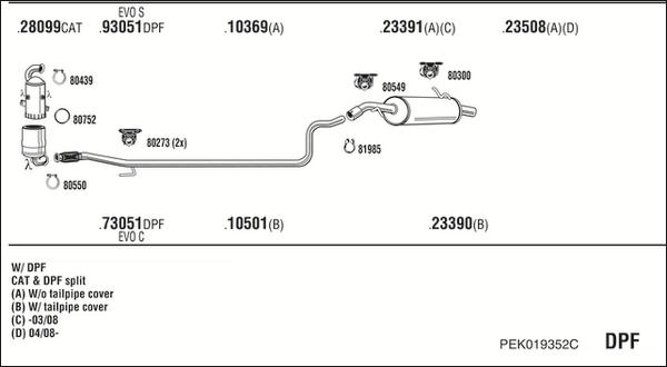 Fonos PEK019352C - Impianto gas scarico autozon.pro