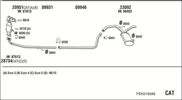 Fonos PEK018586 - Impianto gas scarico autozon.pro