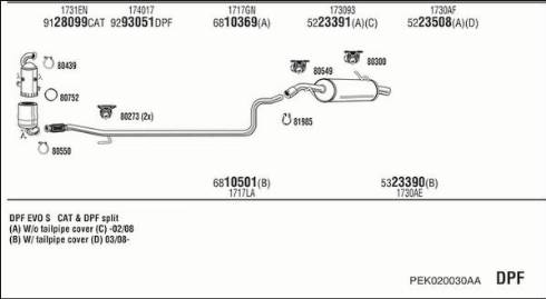 Fonos PEK020030AA - Impianto gas scarico autozon.pro