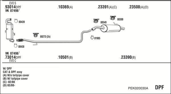 Fonos PEK020030A - Impianto gas scarico autozon.pro