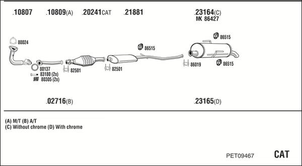 Fonos PET09467 - Impianto gas scarico autozon.pro