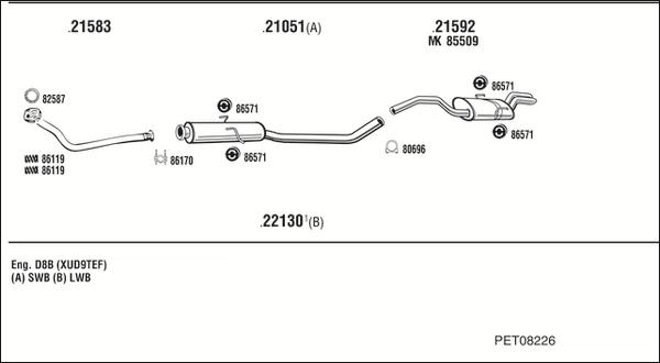 Fonos PET08226 - Impianto gas scarico autozon.pro