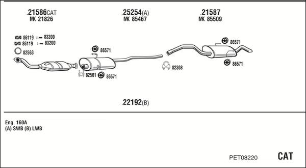 Fonos PET08220 - Impianto gas scarico autozon.pro