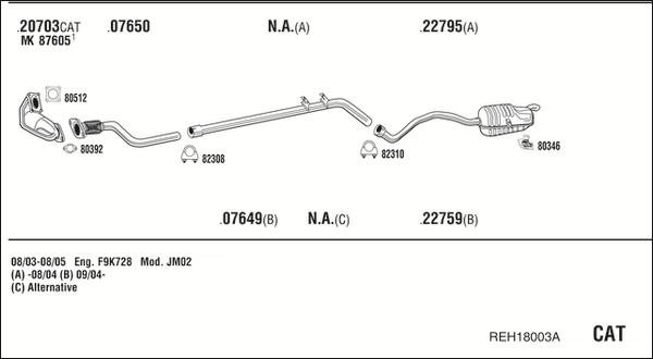 Fonos REH18003A - Impianto gas scarico autozon.pro