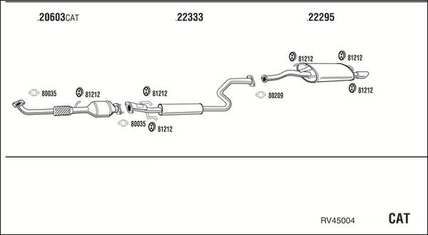 Fonos RV45004 - Impianto gas scarico autozon.pro