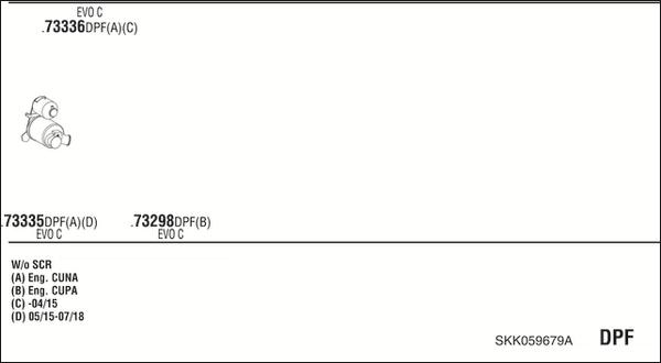 Fonos SKK059679A - Impianto gas scarico autozon.pro