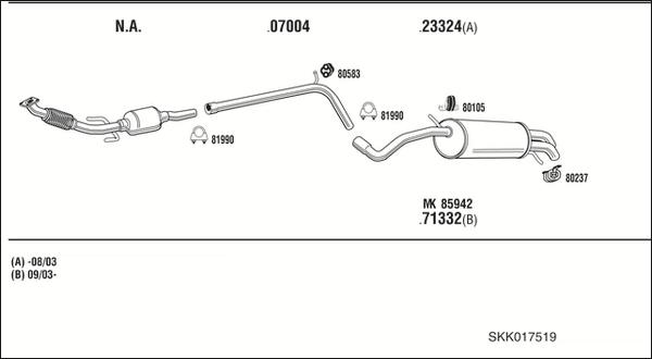 Fonos SKK017519 - Impianto gas scarico autozon.pro