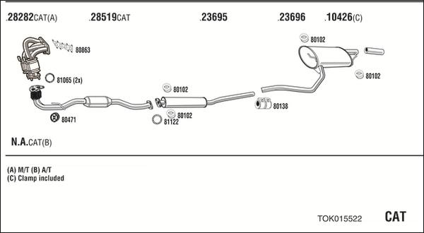 Fonos TOK015522 - Impianto gas scarico autozon.pro