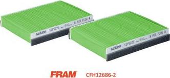 FRAM CFH12686-2 - Filtro, Aria abitacolo autozon.pro