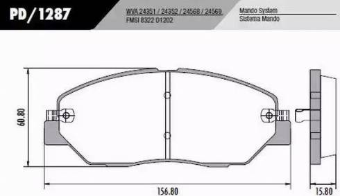 FRAS-LE PD1287 - Kit pastiglie freno, Freno a disco autozon.pro