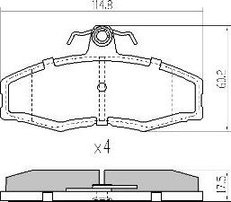 FREMAX FBP-0306 - Kit pastiglie freno, Freno a disco autozon.pro