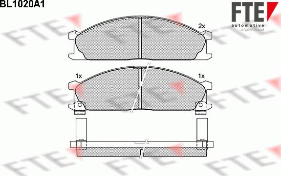 FTE 9010008 - Kit pastiglie freno, Freno a disco autozon.pro