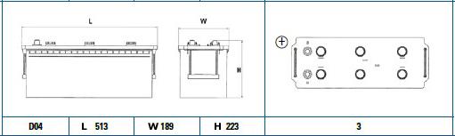 Fulmen FG1403 - Batteria avviamento autozon.pro