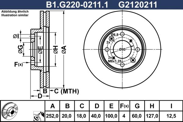 Galfer B1.G220-0211.1 - Discofreno autozon.pro