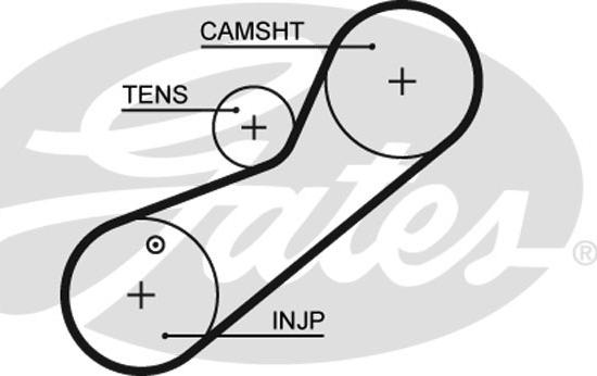 Gates 5464XS - Cinghia dentata autozon.pro