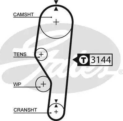 Gates 5635XS - Cinghia dentata autozon.pro